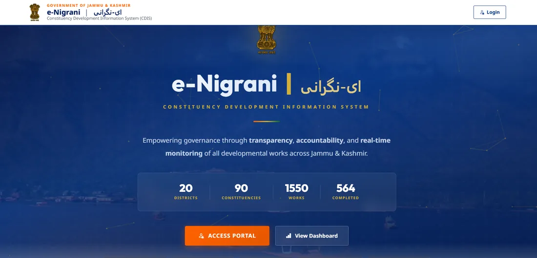 e-Nigrani — CDIS
