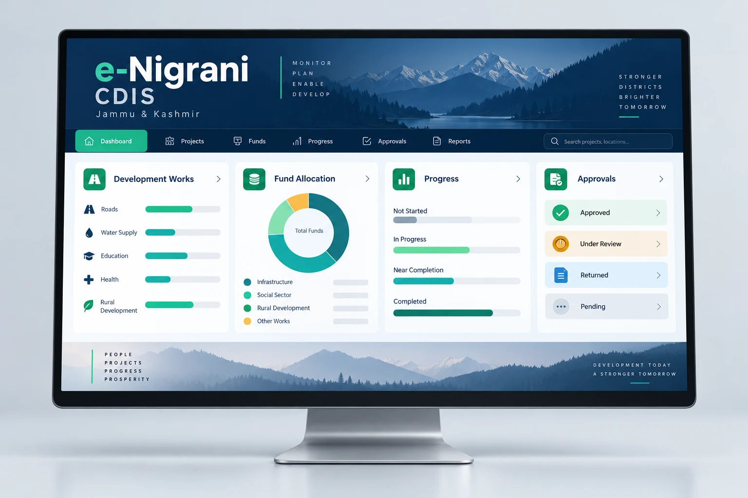 e-Nigrani (CDIS)