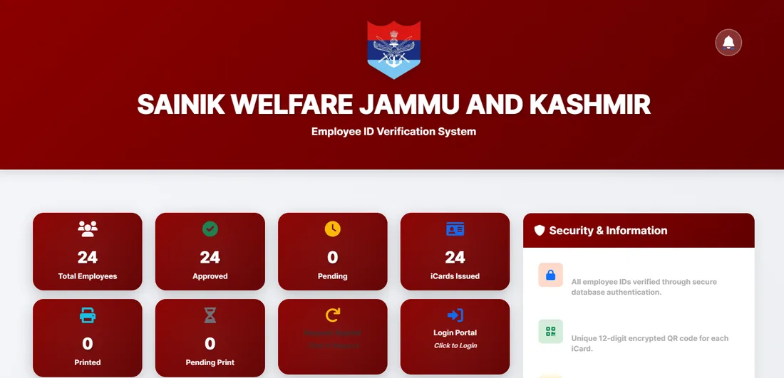 Sainik Welfare Srinagar