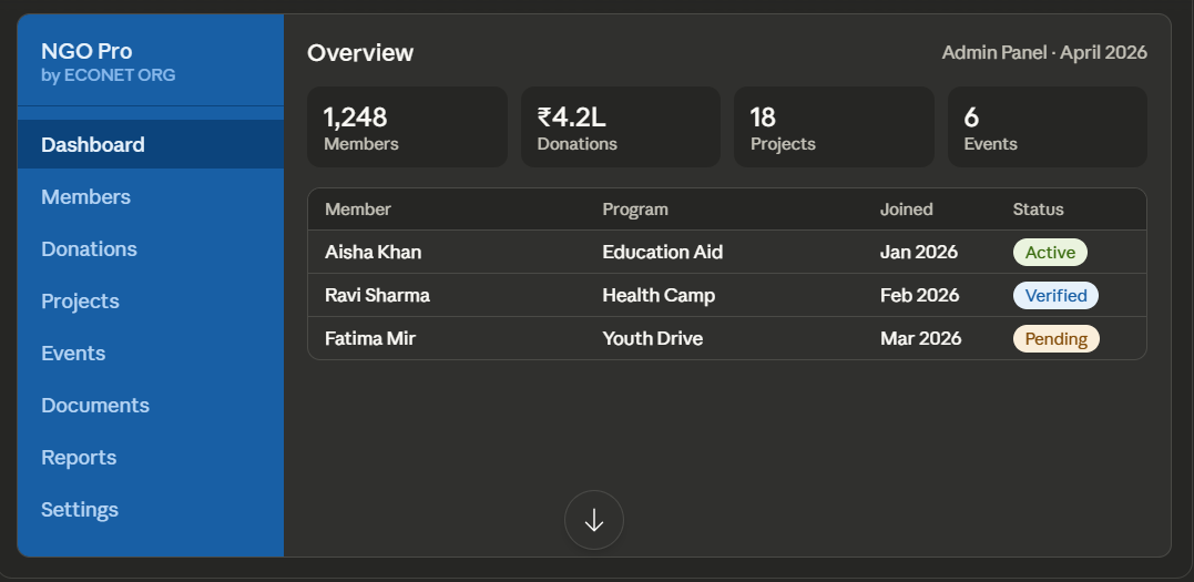 NGO PRO — COMPLETE NGO MANAGEMENT SYSTEM